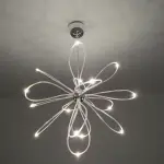 Come scegliere il sistema di illuminazione