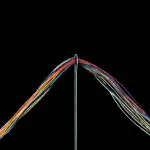 L'arte del cucito: dalle origini all'era digitale